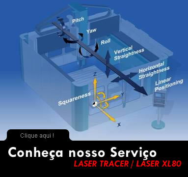 Conheça nosso serviço de Laser Tracer